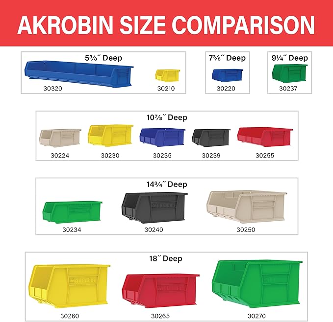 Akro-Mils 30239 AkroBins Plastic Storage Bins, Space-Saving Stackable Bins - Image 6