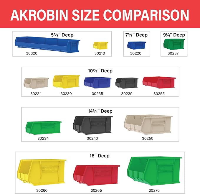 Akro-Mils 30239 AkroBins Plastic Storage Bins, Space-Saving Stackable Bins - Image 6