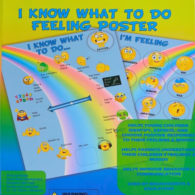 Thought-Spot I Know What to Do Feelings Poster Elementary Autism and ADHD Helps - Field & Grace