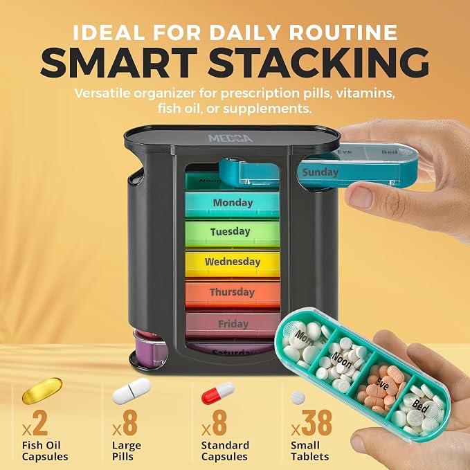 Weekly Pill Organizer, 1 Dispenser, 7 Stackable Compartments Four Times-a-Day - Image 7