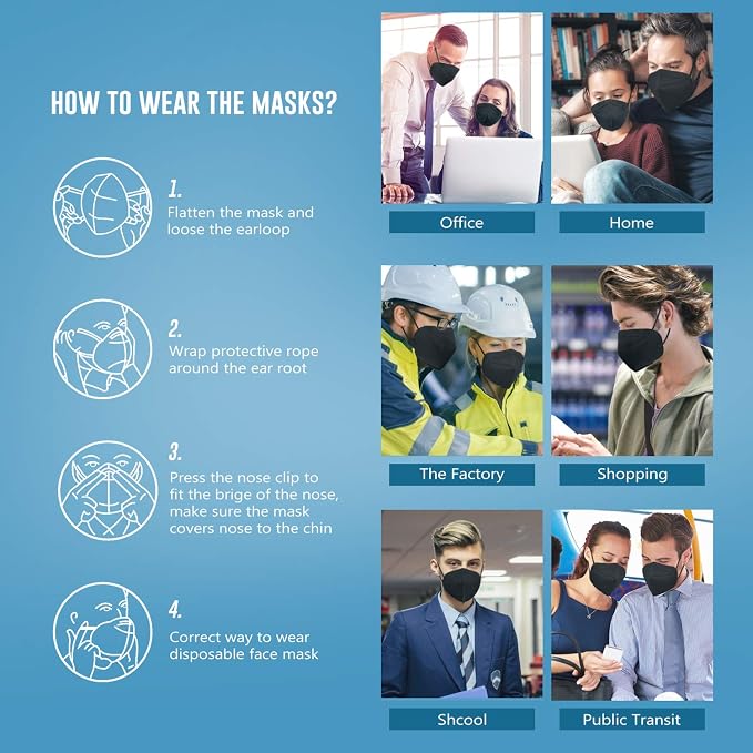 WWDOLL KN95 Face Masks 50 Pack, 5-Layer Breathable Disposable Respirator Mask - Image 6