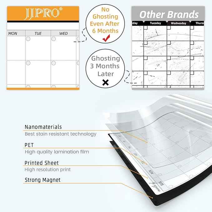 JJPRO Magnetic Monthly Calendar Whiteboard Set