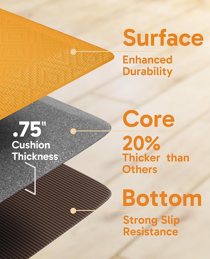 Ophanie Kitchen mats for Floor, 3/4 inch Thick, Kitchen Rugs, Waterproof - Image 4