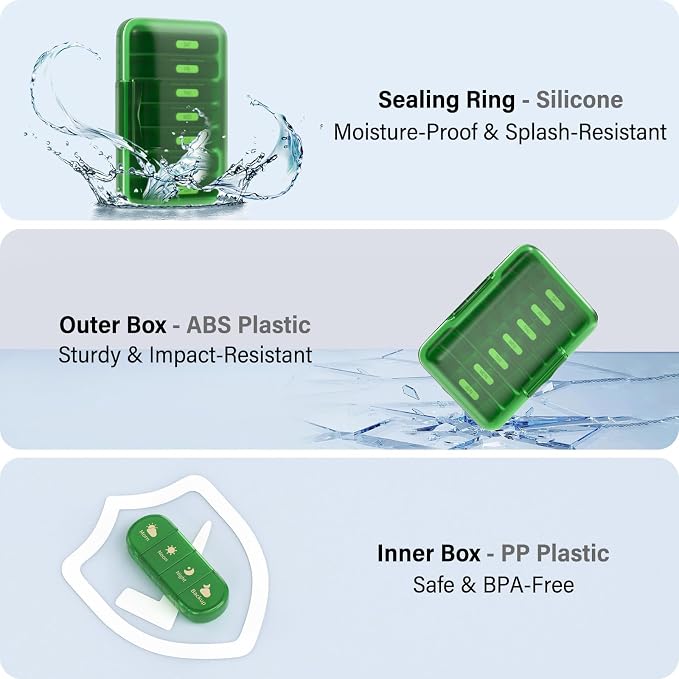 Weekly Pill Organizer 4 Times a Day, 7 Day Pill Box 4X, Portable - Image 3