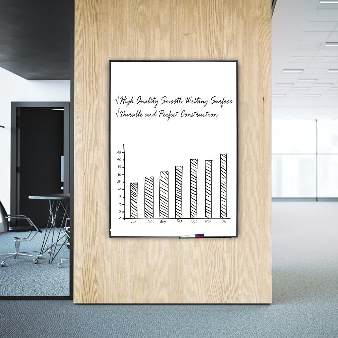 Lockways Magnetic White Board, Home and Office - Field & Grace