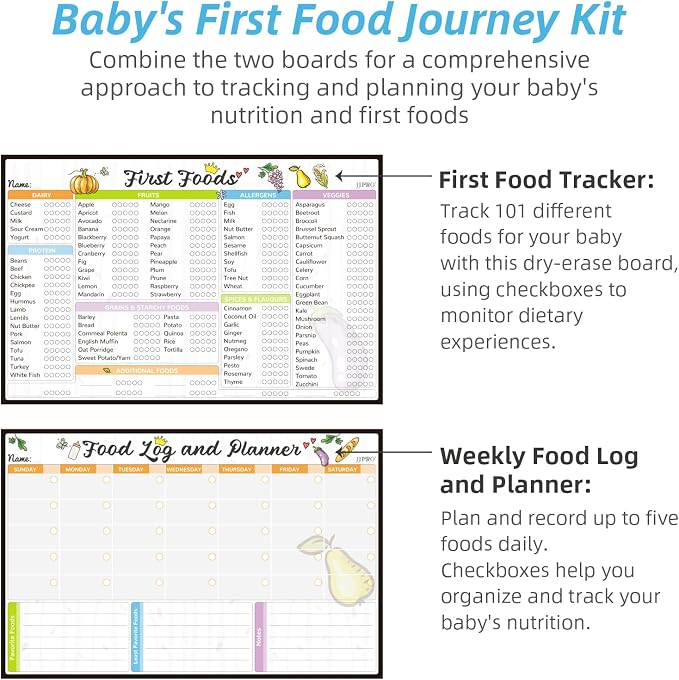 JJPRO Baby First Foods Tracker Fridge Magnet, Daily Food Log Meal Planner - Image 2