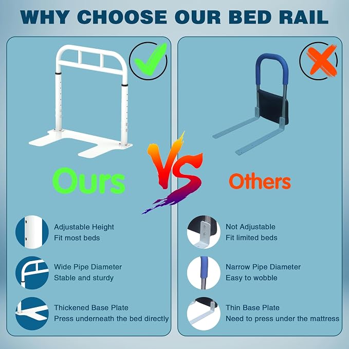 Bed Rail for Elderly Adults Safety, Heavy Duty Bed Rail - Image 7