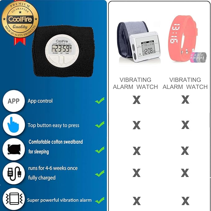Coolfire Vibrating Alarm Clock - Image 5