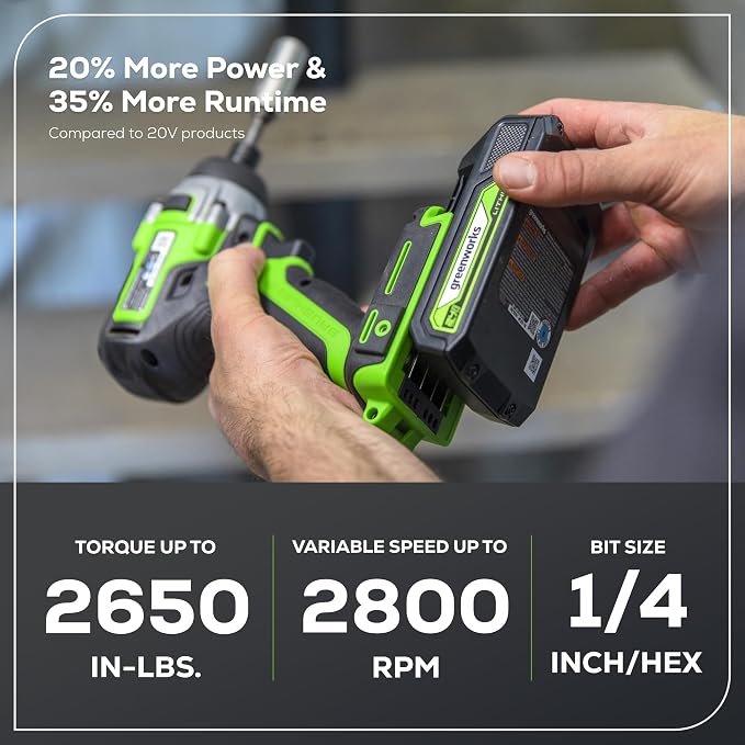Greenworks 24V Brushless Cordless Impact Driver Kit, 2650in./lbs Torque - Image 3