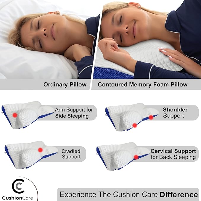 Cooling Gel Pillow for Neck and Shoulder Pain – Memory Foam Cervical Pillow - Image 2