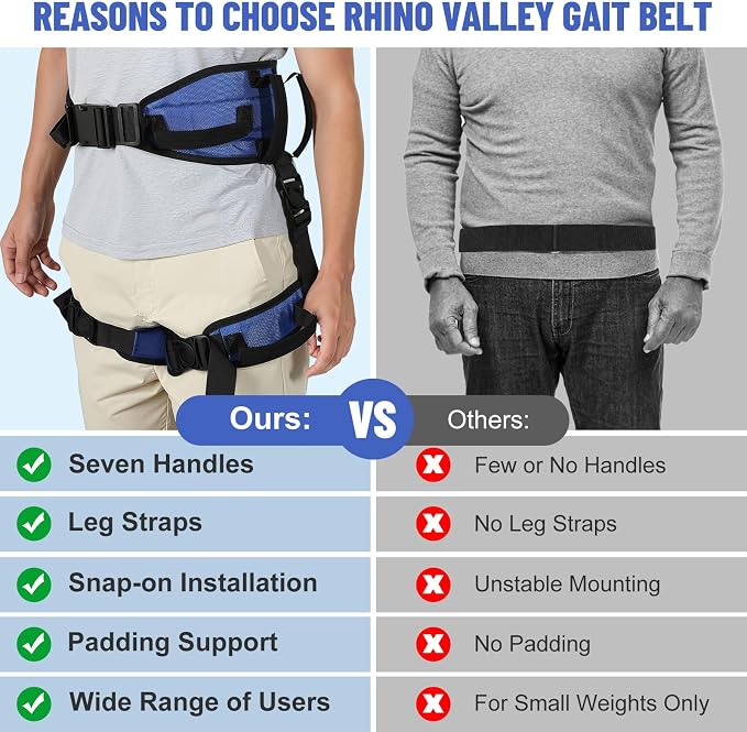 Rhino Valley Gait Belt with Leg Straps, Transfer Belts with 7 Handles, Gate - Image 6