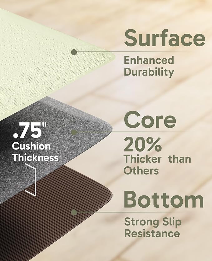 Ophanie Kitchen mats for Floor, 3/4 inch Thick, Kitchen Rugs, Waterproof - Image 4
