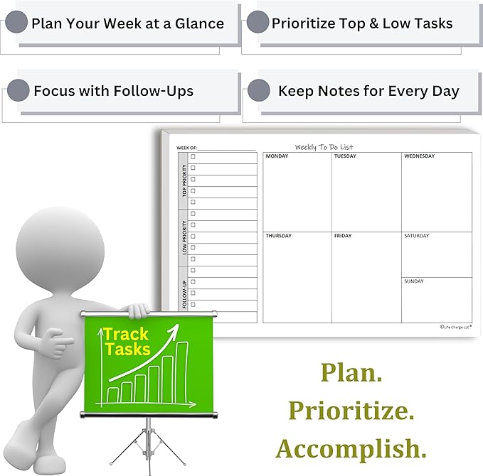 Weekly TO DO List Notepads Task Pad Planner w/Daily Checklist, Priority ToDo & - Field & Grace