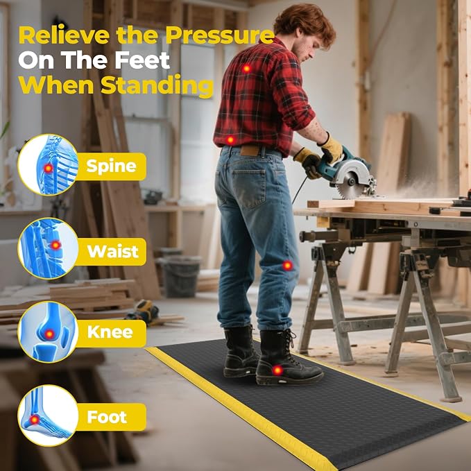 Anti Fatigue Mats Industrial, Anti-Slip Memory Foam Floor Mat, Helps Relieve - Image 4