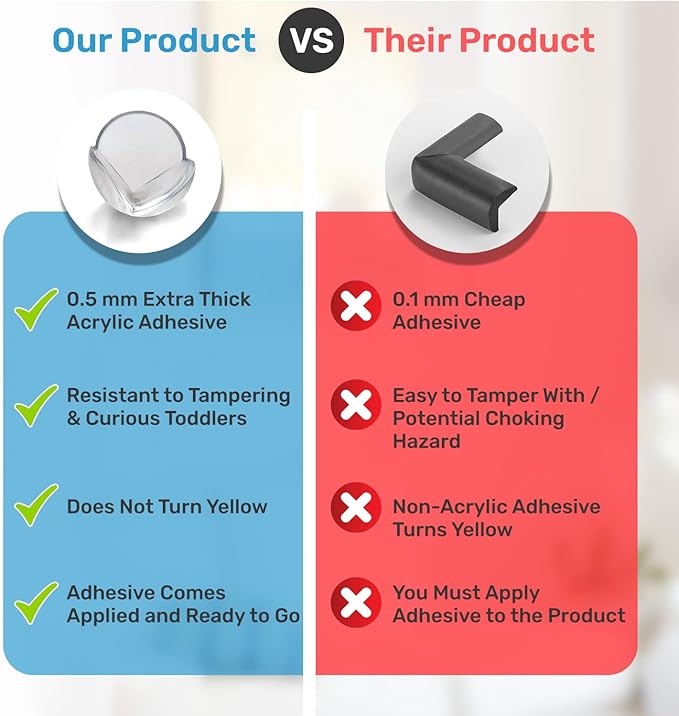 Table Corner Protectors for Baby, Round Baby Proof Bumper, Table Edges & Sharp - Image 4