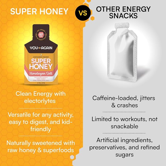 You Again Super Honey Clean Energy Gel, Honey & Himalayan Salt | Electrolyte - Image 3