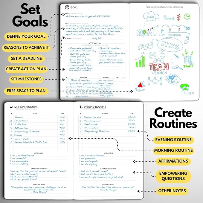 Undated Daily Planner – 3-Month A5 Productivity Organizer - Image 8