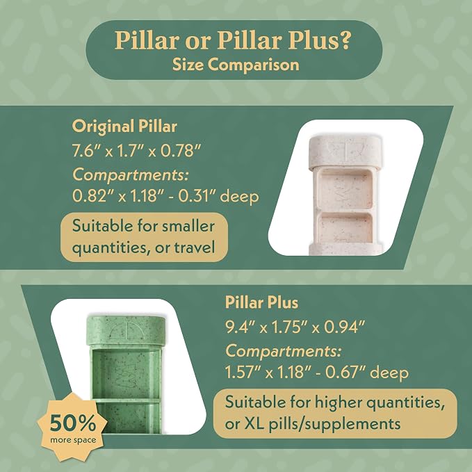 Pillar Plus - Aesthetic 7 XL Day Pill Organizer | BPA-Free Wheat Straw Medicine - Image 4