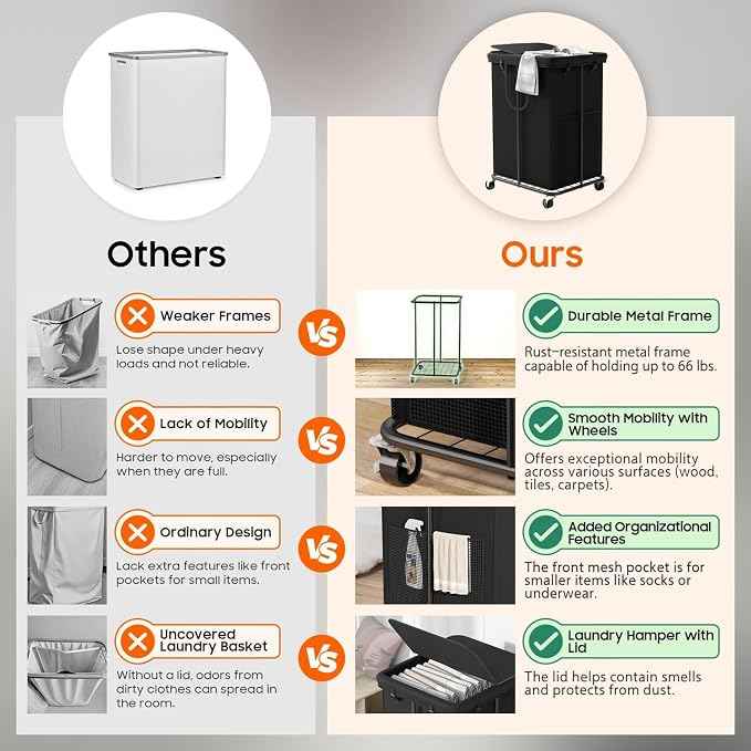 160L Laundry Hamper with Lid, Rolling Laundry Basket with Wheels, Large & Tall