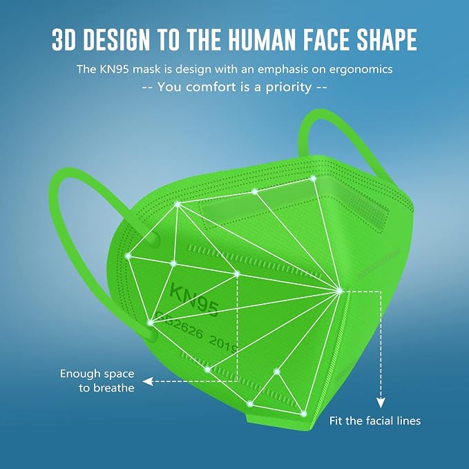 WWDOLL KN95 Face Mask 50 Pack, 5-Layers Breathable KN95 Masks - Image 2