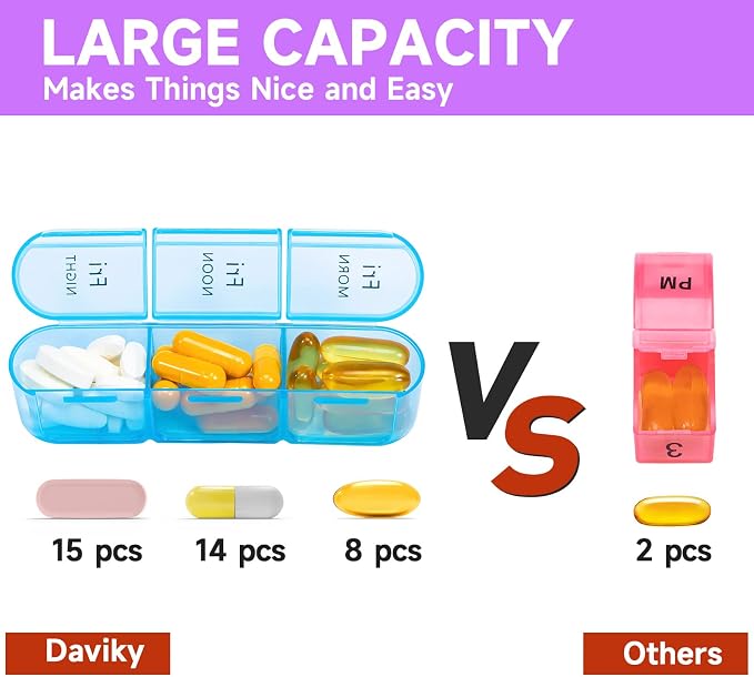 Daviky Weekly Pill Organizer 3 Times a Day, Travel Pill Organizer 3X a Day - Image 5