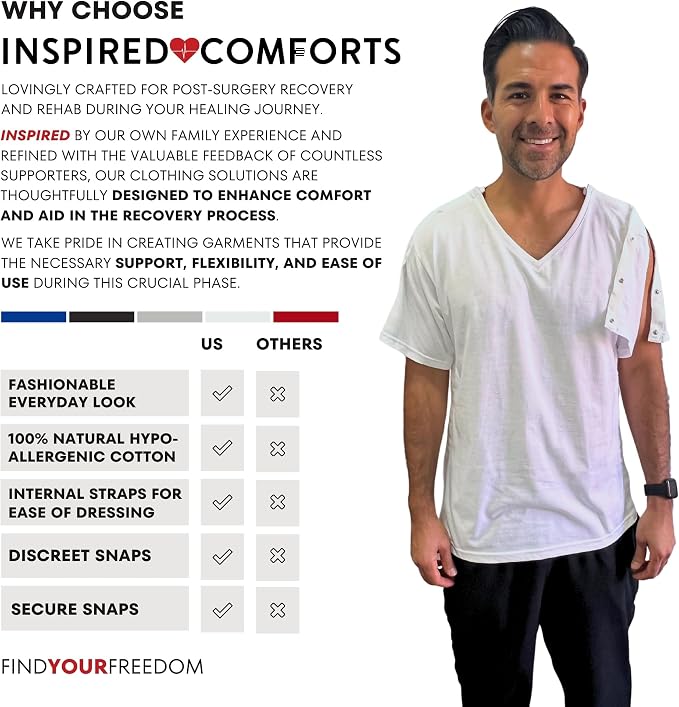 Inspired Comforts Unisex Post Surgery & Rehab V Neck Dual Access Snap Shirt - Image 5