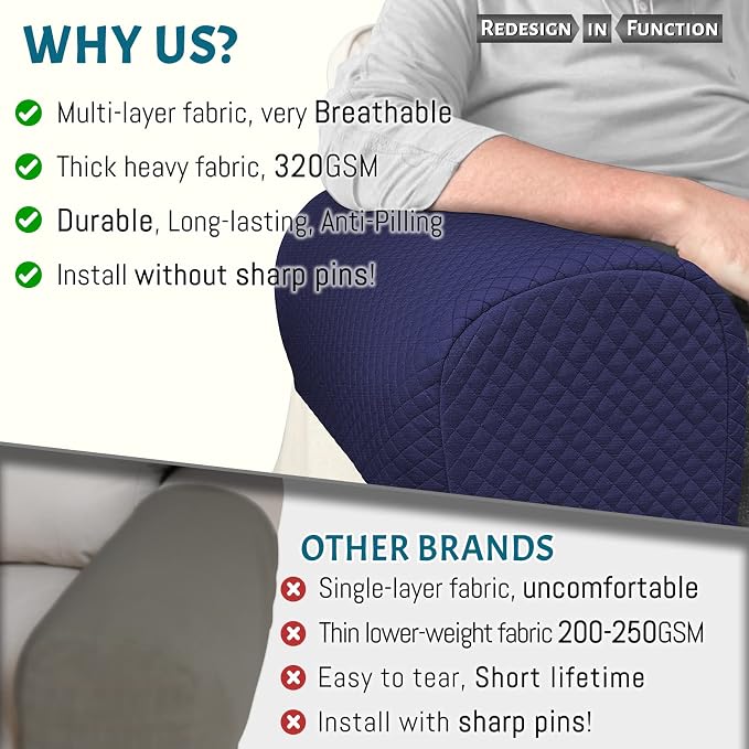 Roytub Stretch Couch Arm Covers, Breathable Armrest Cover - Image 2