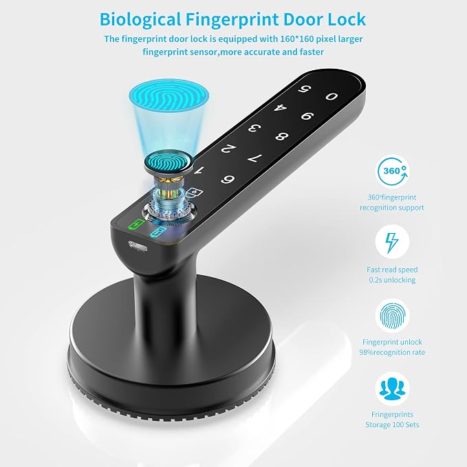 Fingerprint Door Lock with Keypads, Fingerprint Door Knob Keyless Entry Door - Image 4
