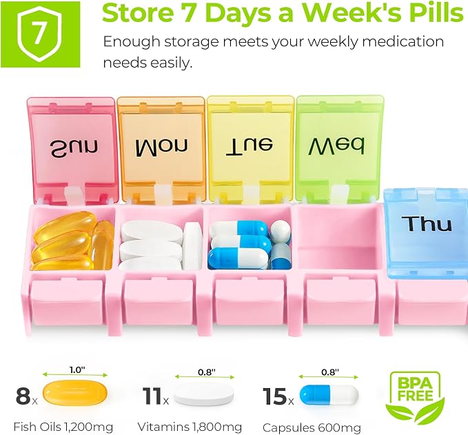 AUVON Weekly Pill Organizer Arthritis Friendly, BPA Free Travel 7 Day Pill Box - Image 3