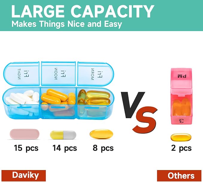 Pill Organizer 3 Times a Day, Weekly Pill Organizer 3x a Day, Pill Box 7 Day - Image 2