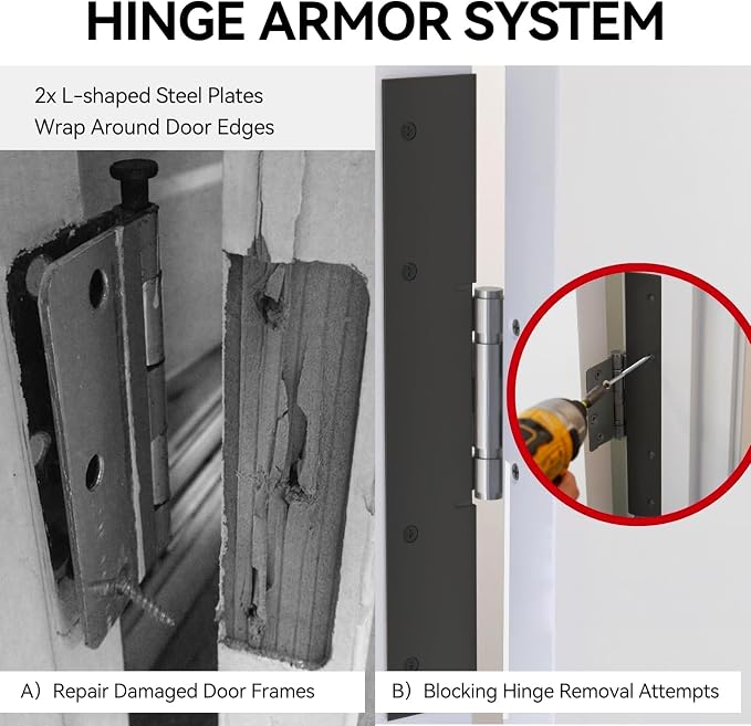 Door Armor MAX 5-Piece Kit - Image 5