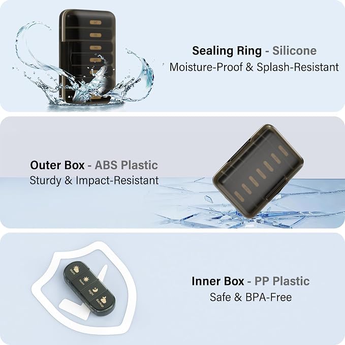 Weekly Pill Organizer 4 Times a Day, 7 Day Pill Box 4X, Portable - Image 3