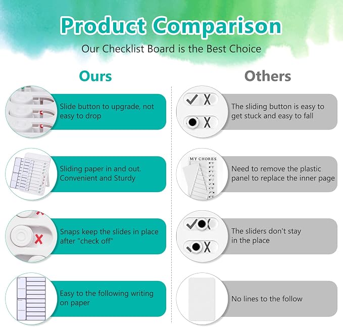 Dry Erase Chore Chart for Kids to Do List Magnetic Checklist Board Reusable RV - Field & Grace