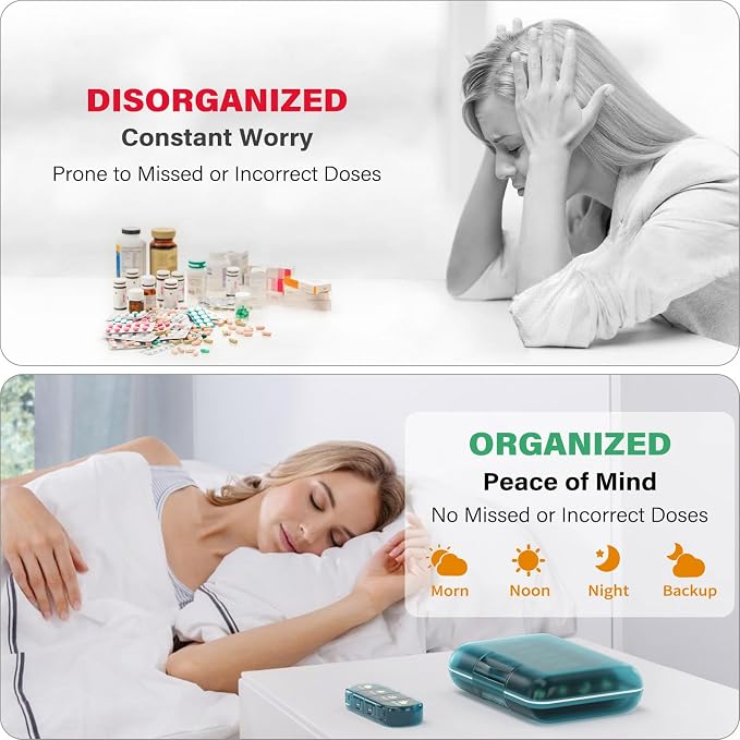 Weekly Pill Organizer 4 Times a Day, 7 Day Pill Box 4X, Portable - Image 4