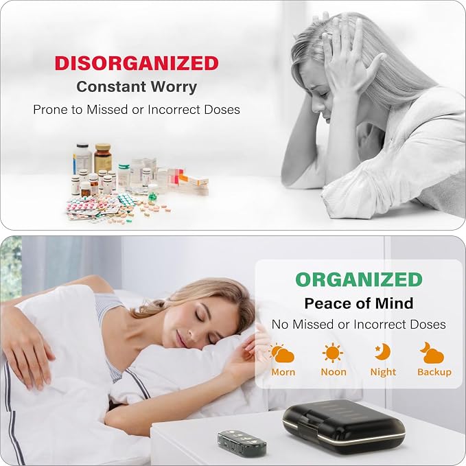 Weekly Pill Organizer 4 Times a Day, 7 Day Pill Box 4X, Portable - Image 4