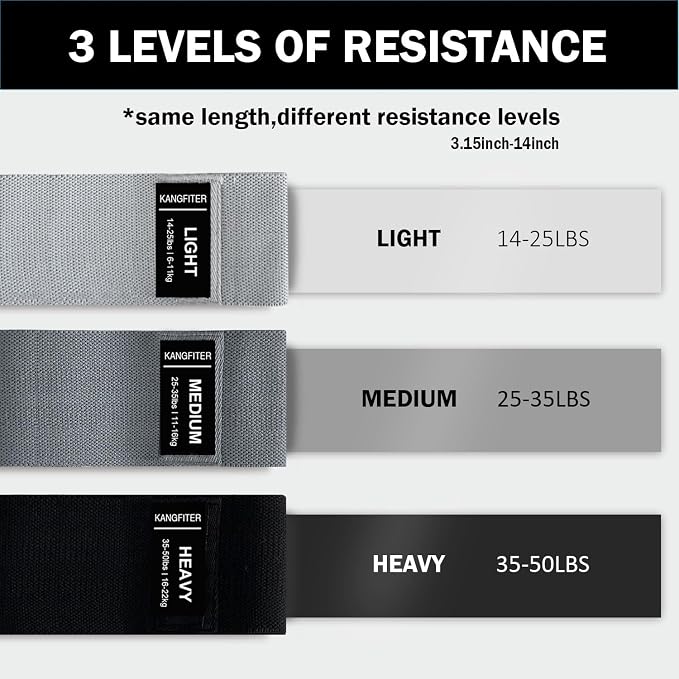 Non-Slip Fabric Resistance Bands - Image 2