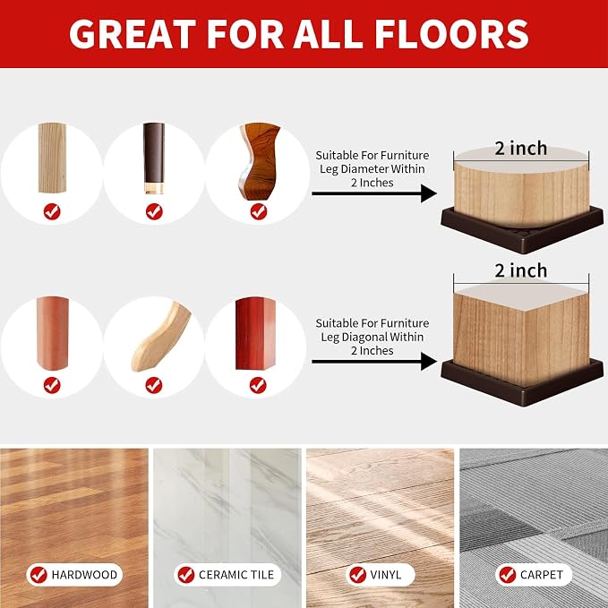 Ezprotekt Non Slip Furniture Pads, Anti-Slip Furniture Coasters - Image 4