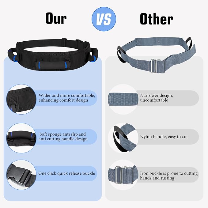 Gait Belt with Handles, Transfer Belt - Image 5