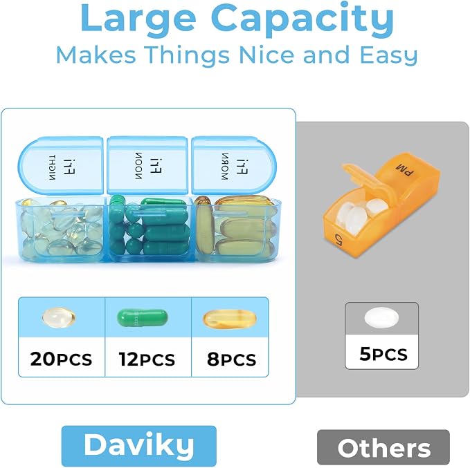 Daviky Pill Organizer Travel, Weekly Pill Organizer 3 Times a Day, Pill Box 7 - Image 2