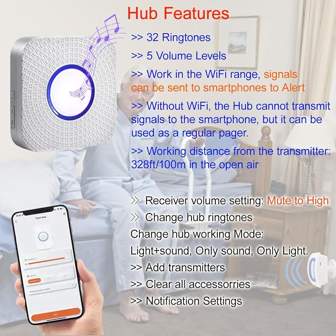 WiFi Smart Bed Sensor Alarm and Fall Prevention - Image 4