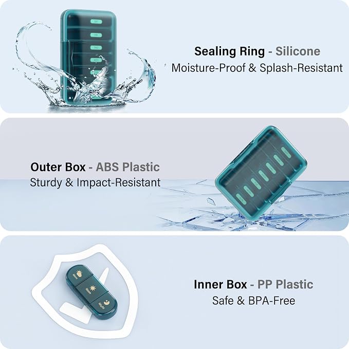 Weekly Pill Organizer 3X a Day, 7 Day Pill Box 3 Times, Portable - Image 3