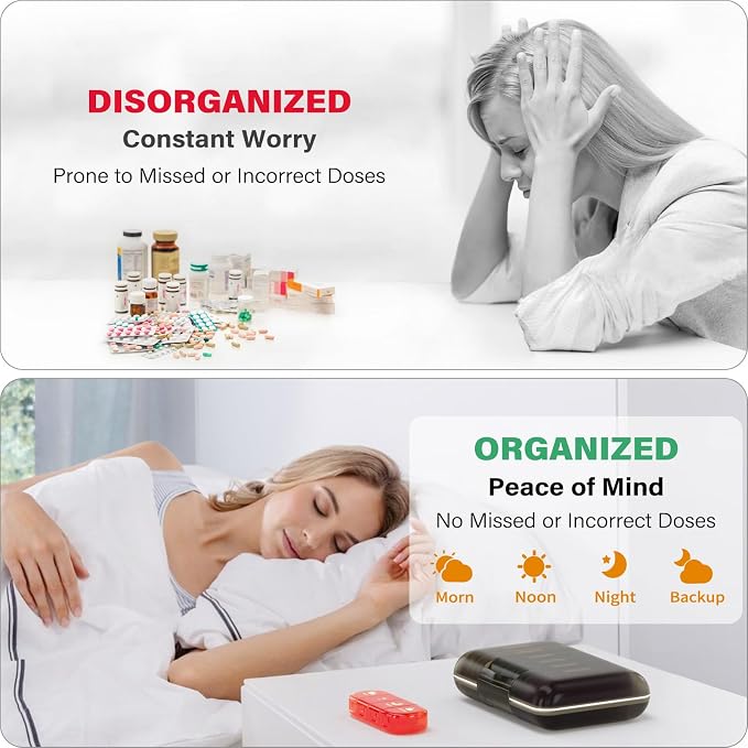Weekly Pill Organizer 4 Times a Day, 7 Day Pill Box 4X, Portable - Image 4