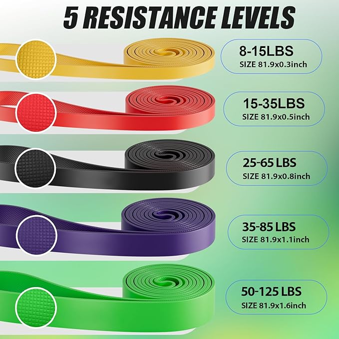 WHATAFIT Resistance Bands, Pull Up Assist Bands Set - Image 2