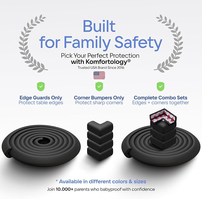 Baby Proof Corners & 15ft Edges - Image 8