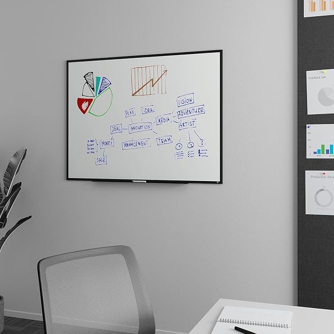 TRU RED Melamine Whiteboard | Dry Erase Board - Image 2