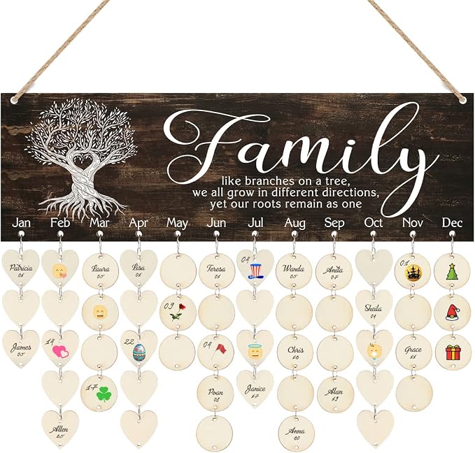 CHDITB Family Birthday Reminder Calendar Board, DIY Birthday Gifts by CHDITB