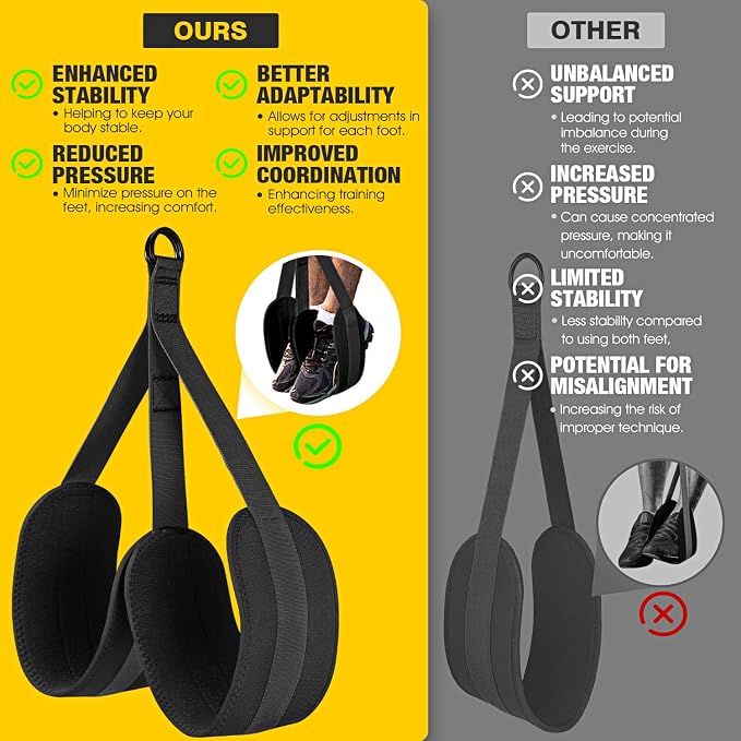 Pull Up Assistance Bands, Resistance Bands - Image 2