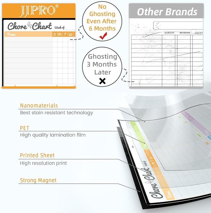 JJPRO Magnetic Dry Erase Chore Chart - Image 3