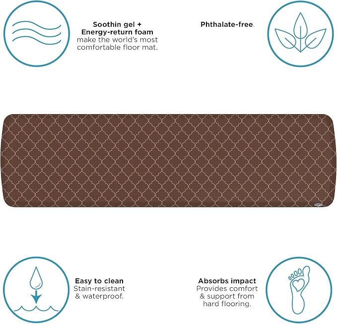 GelPro Elite Premier Anti-Fatigue Kitchen Comfort Floor Mat, Trellis Walnut - Image 6