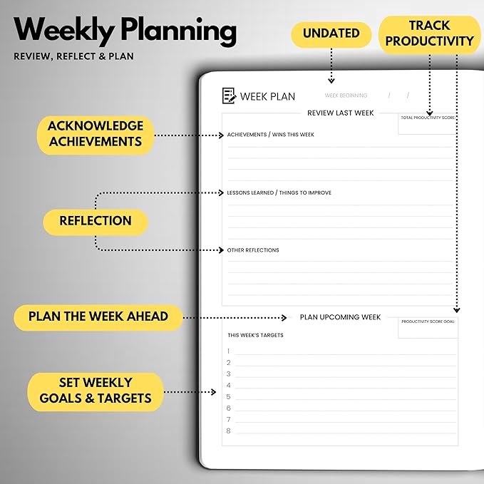 Undated Daily Planner – 6-Month A5 Productivity Organizer - Image 5